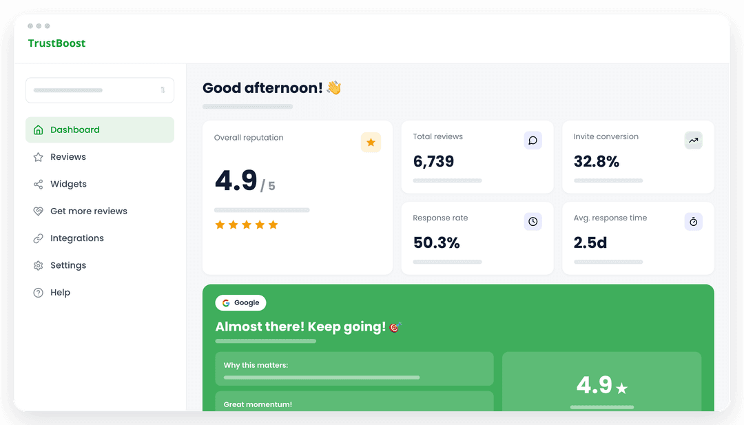 The TrustBoost dashboard with scores and reviews from multiple platforms